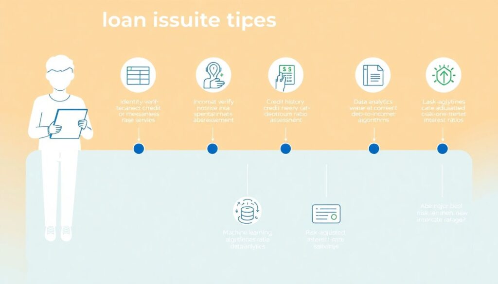 and Loans - иллюстрация